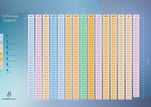 River Green Elevation Chart | Previewing 2025