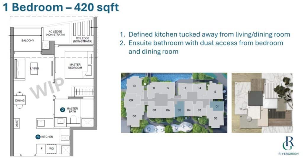 River-Green-Floor-Plan-1Bedroom