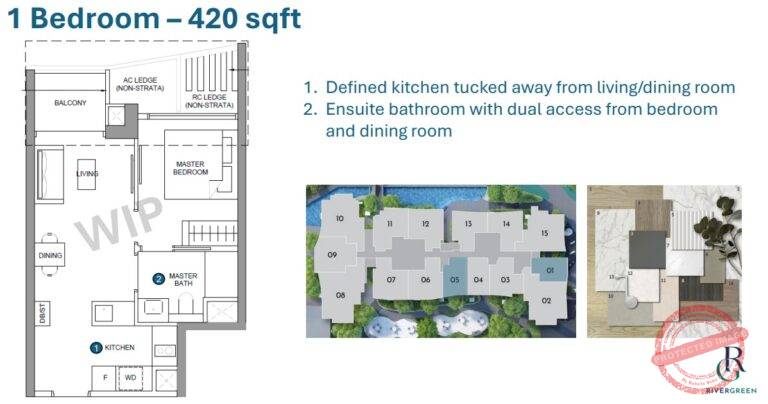 River Green Floor Plan | Developer Prices