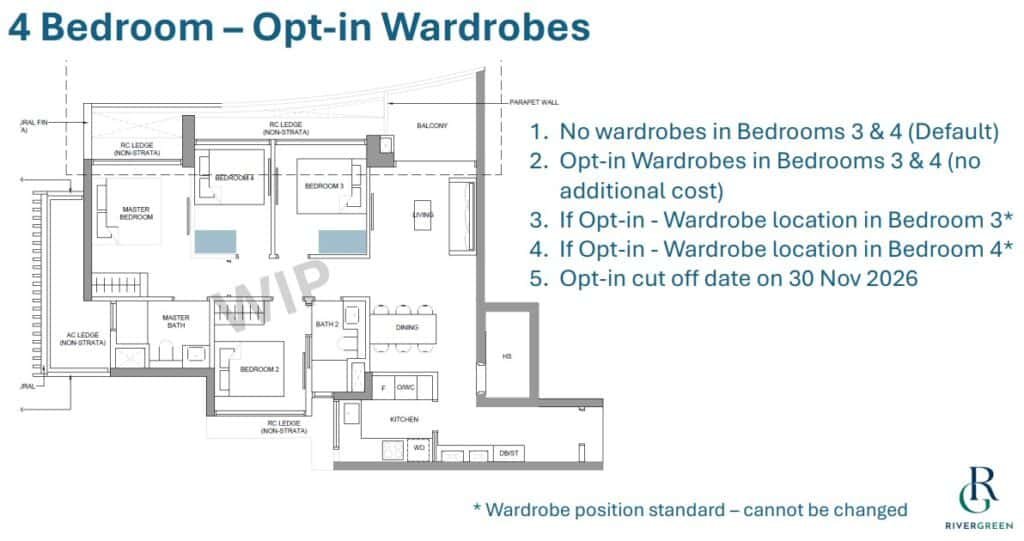 River-Green-Floor-Plan-4Bedroom-Opt-In-Wardrobe